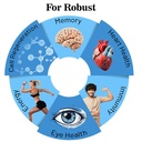 healing-pharma-healvital-5g-multivitamin-71rHwlVFPPL.jpg