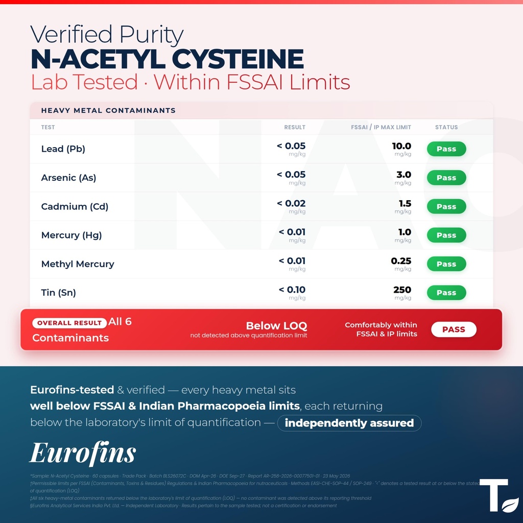 n-acetyl-cysteine-nac-600mg-eurofins-lab-81aYyFYLVLL.jpg