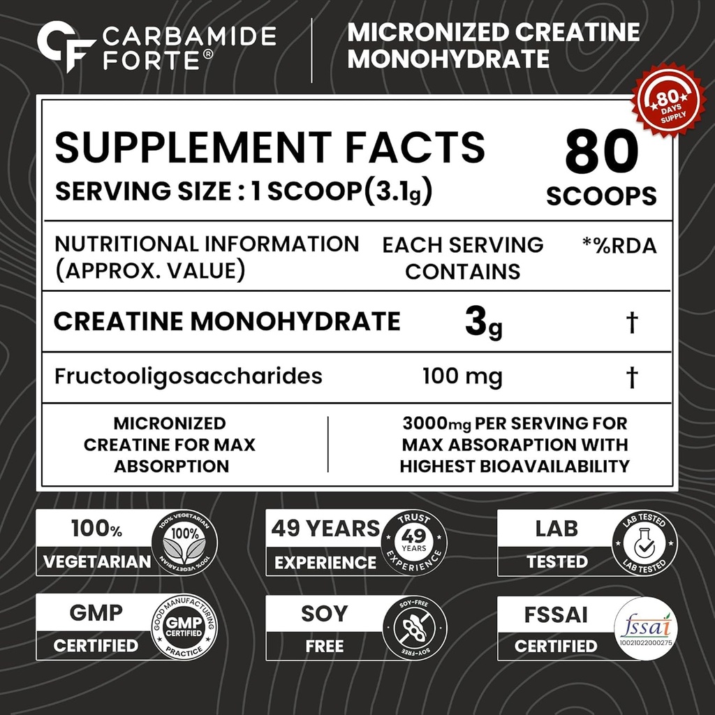 carbamide-forte-micronised-creatine-mono-71qdCIxVmcL.jpg
