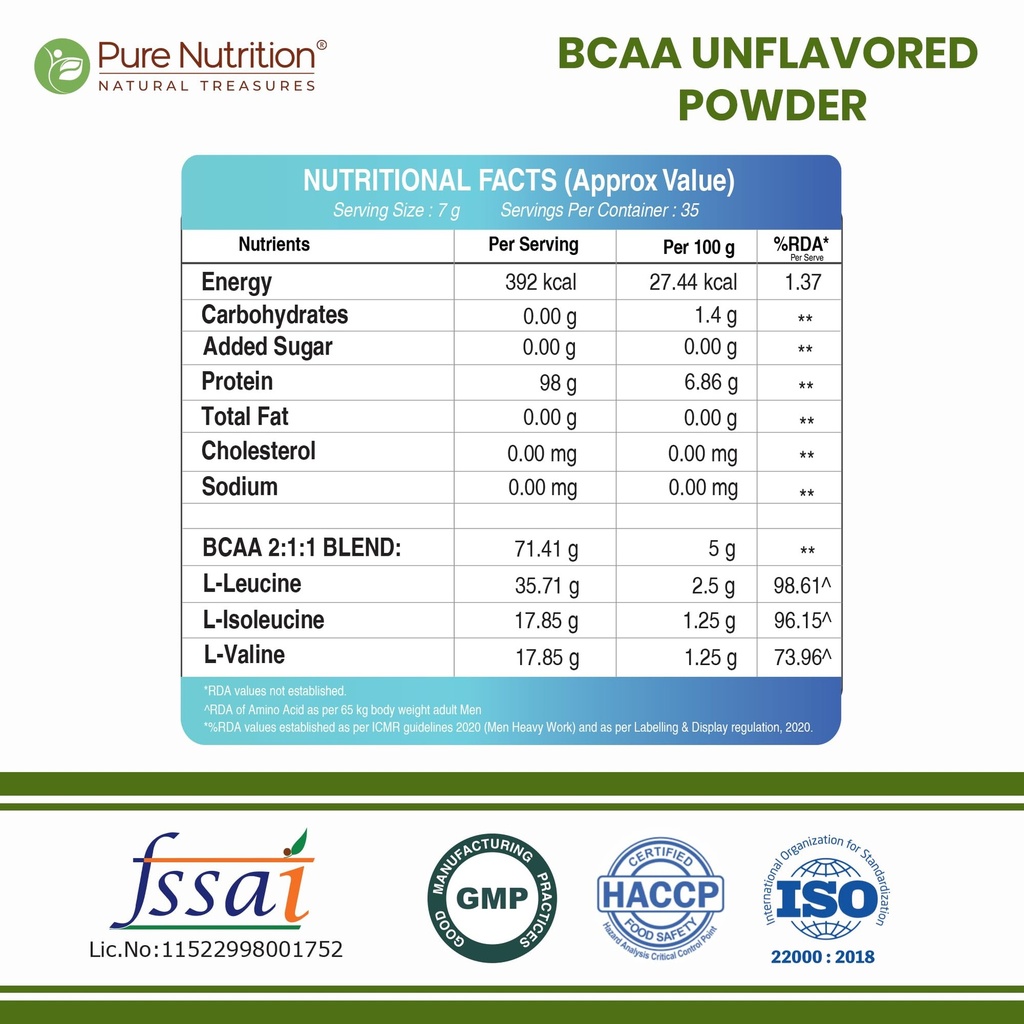 pure-nutrition-bcaa-powder-2-1-1-5000mg--71L1UqgsHzL.jpg