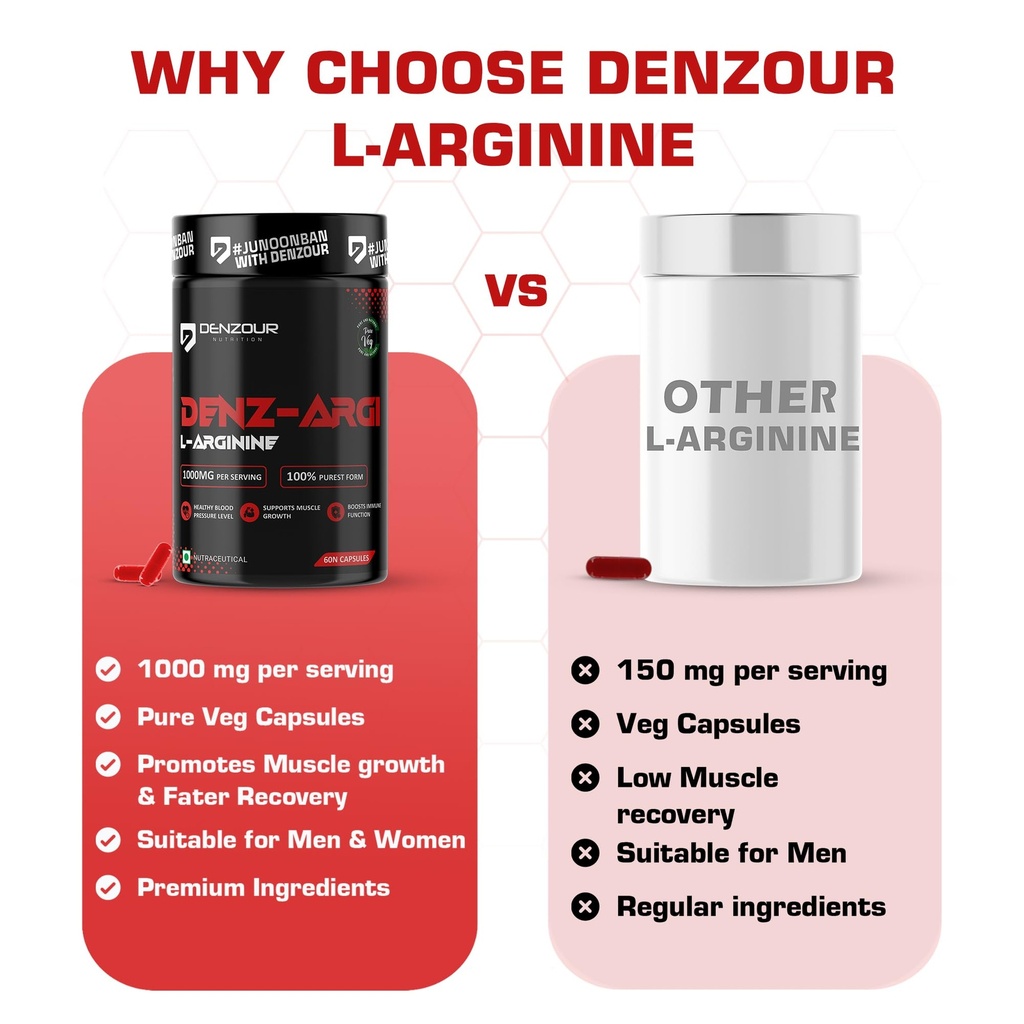 denzour-nutrition-l-arginine-1000-mg-60--71a08m5uASL.jpg
