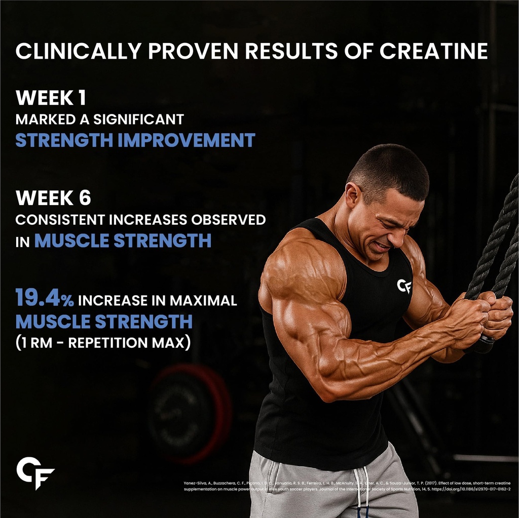 carbamide-forte-creatine-mono-hydrate-po-81lU5P7UoQL.jpg