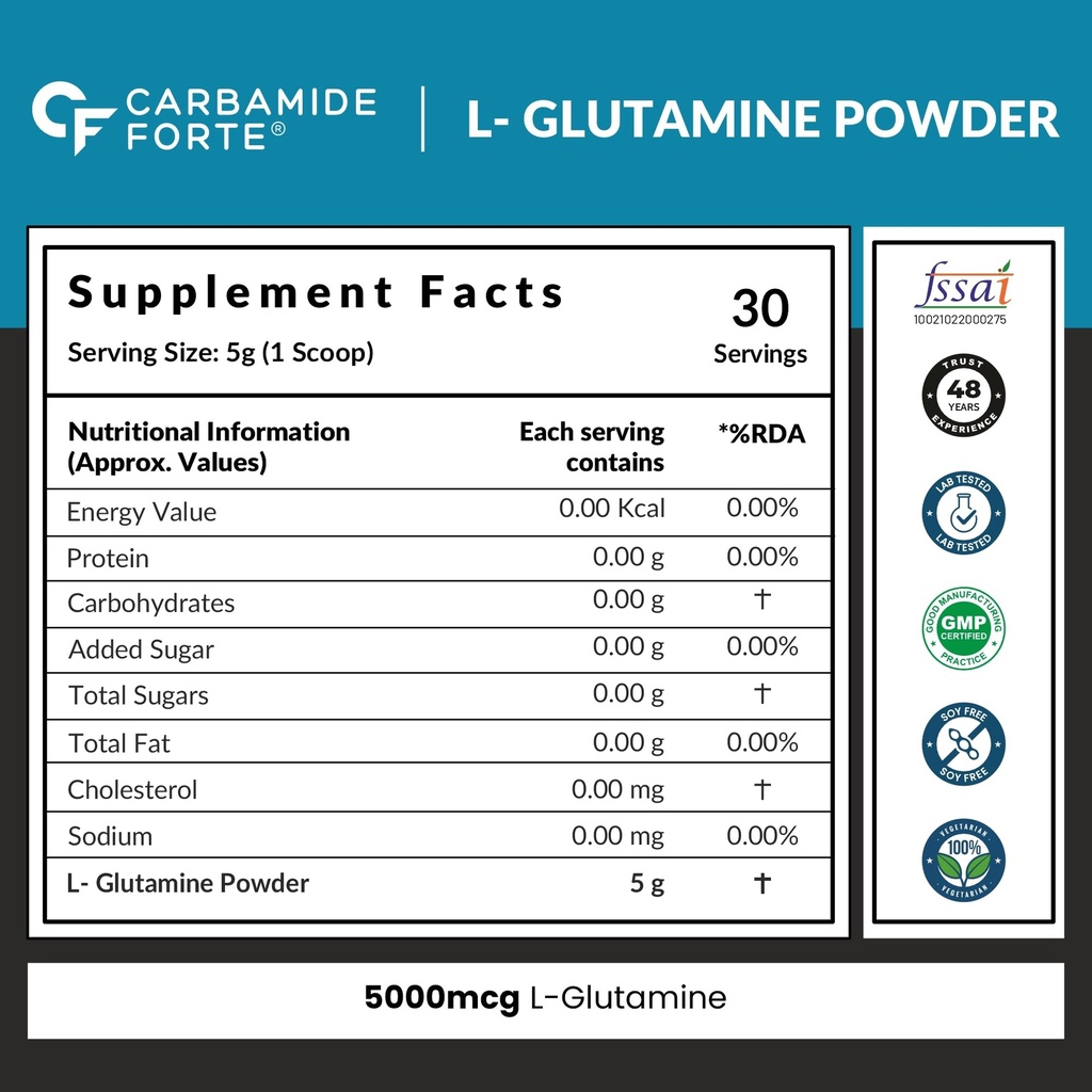 carbamide-forte-l-glutamine-powder-5000m-7179KpqAgGL.jpg