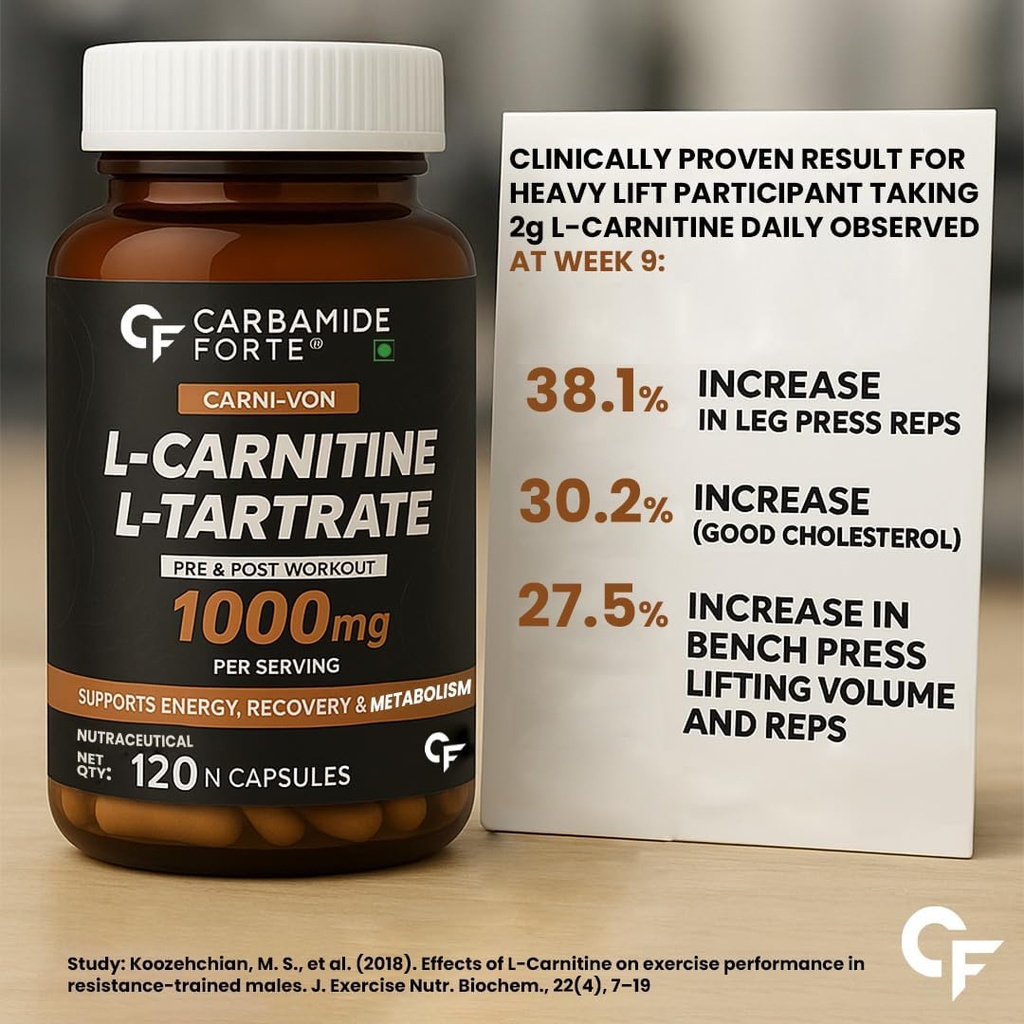 carbamide-forte-l-carnitine-l-tartrate-1-61xR3TWWwBL.jpg