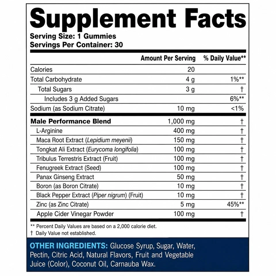 5-pack-soda-peak-male-gummies-sodapeak-s-2.jpg