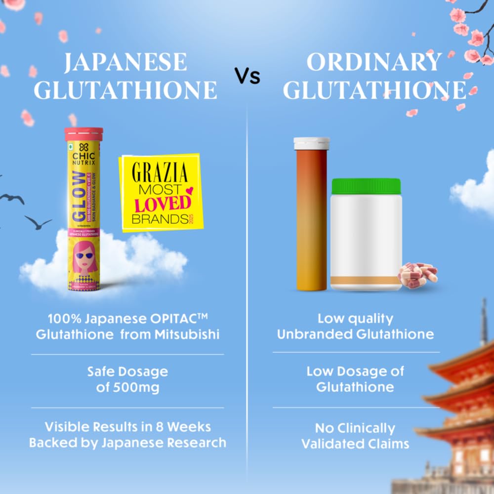 chicnutrix-glow-glutathione-effervescent-61CA+jeFGKL.jpg
