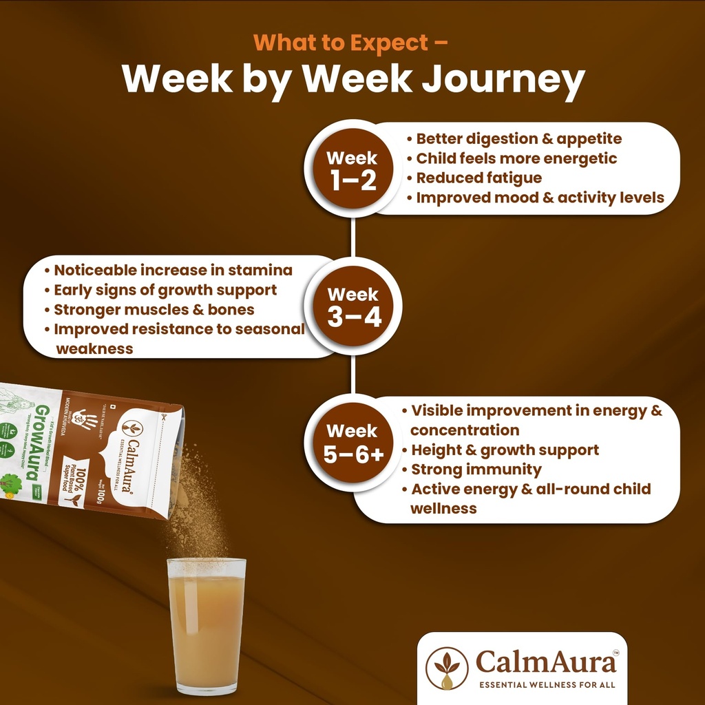 calmaura-growaura-ayurvedic-kids-growth--71spOAQVGtL.jpg