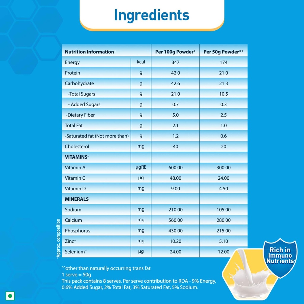 nestle-health-science-resource-high-prot-71B3cvfTQoL.jpg