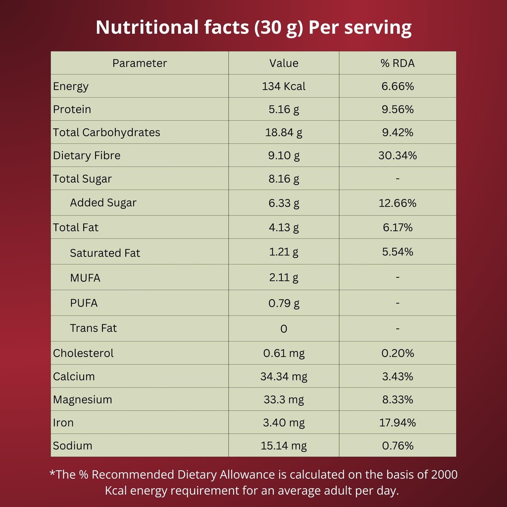 millegram-ragi-bites-chocolate-flavour-p-71TJs4a40OL.jpg