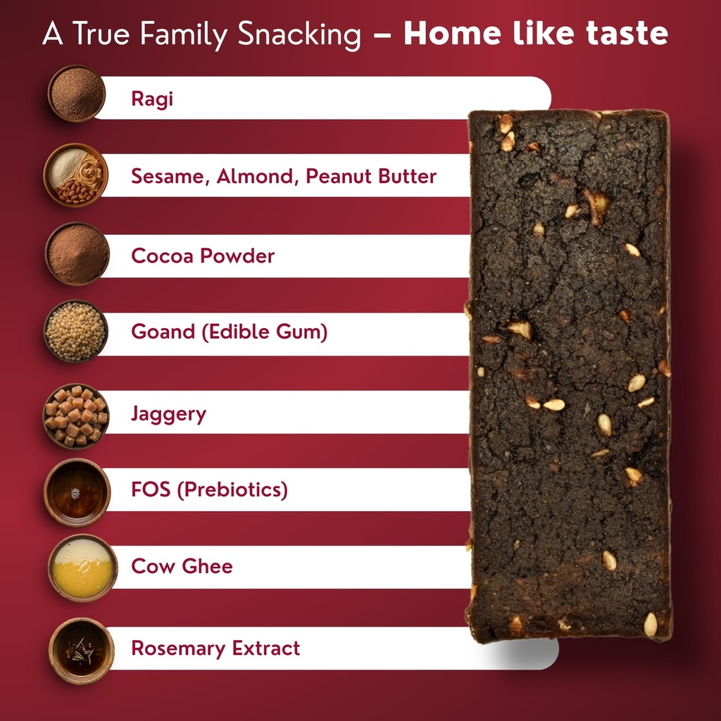 millegram-ragi-bites-chocolate-flavour-p-813qGJjZANL.jpg