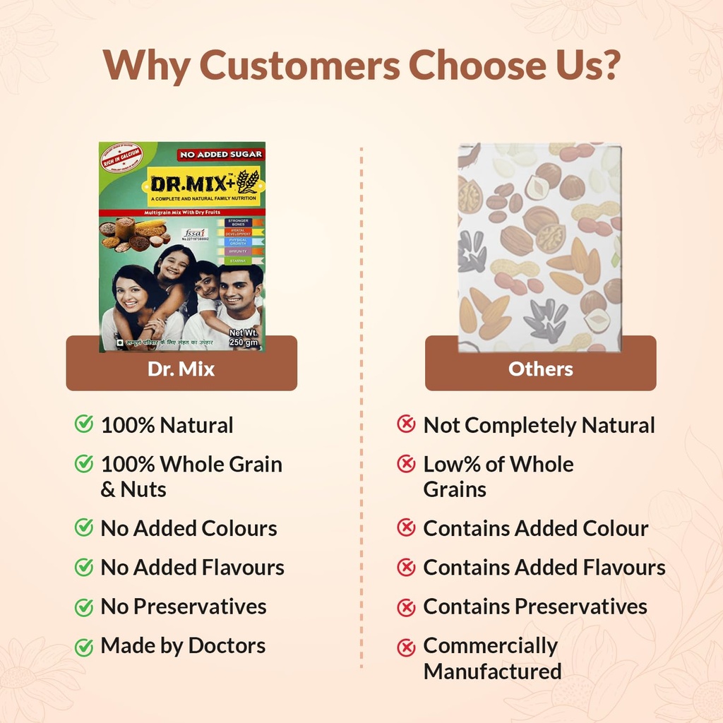 dr-mix-sugarfree-multigrain-mix-powder-w-71mtRhy27BL.jpg