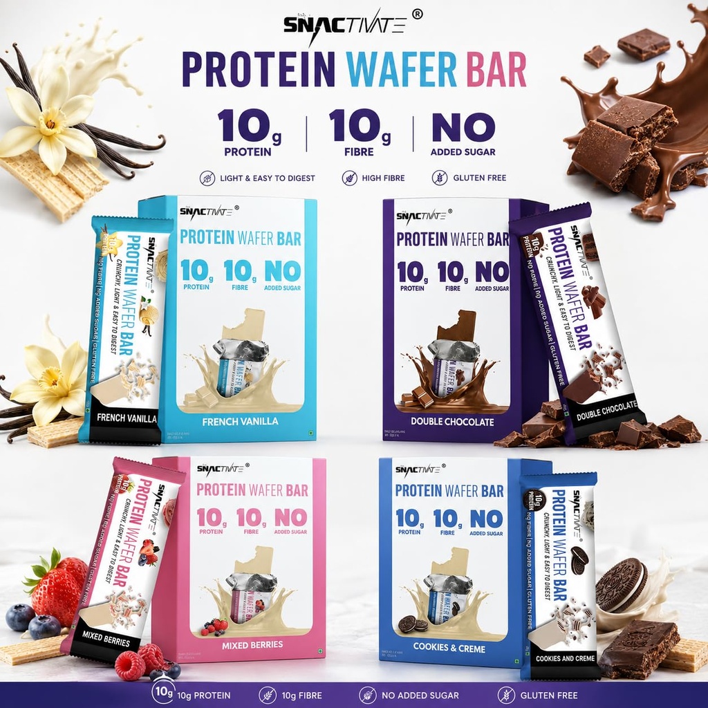 snactivate-india-s-1st-protein-wafer-bar-71asndEMGYL.jpg