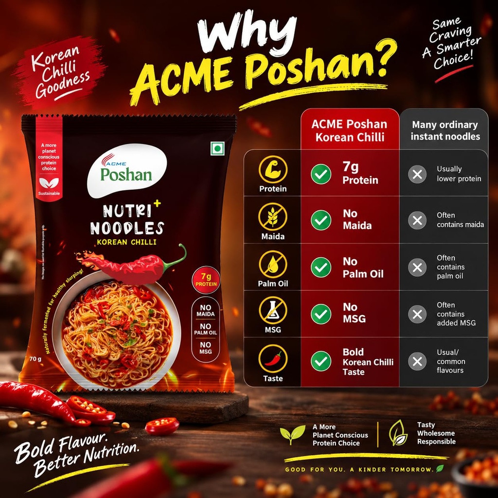 acme-poshan-snack-variety-pack-white-cho-71bwcK8rxqL.jpg