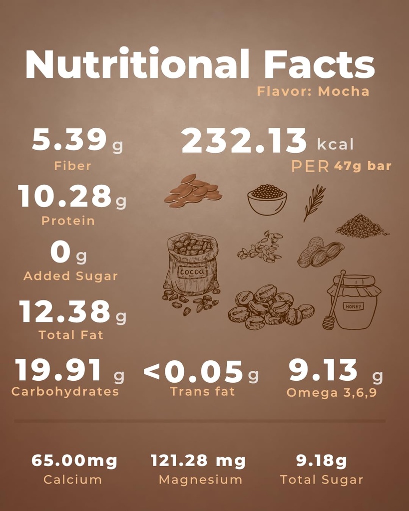 hullo-the-natural-protein-bar-high-fiber-61hOImrS2QL.jpg