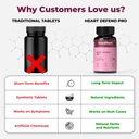 muditam-ayurveda-heart-defend-pro-heart--61Rce0nJpDL.jpg