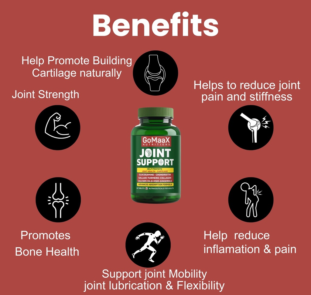 joint-support-supplement-60-tablets-71NG+OXVaHL.jpg