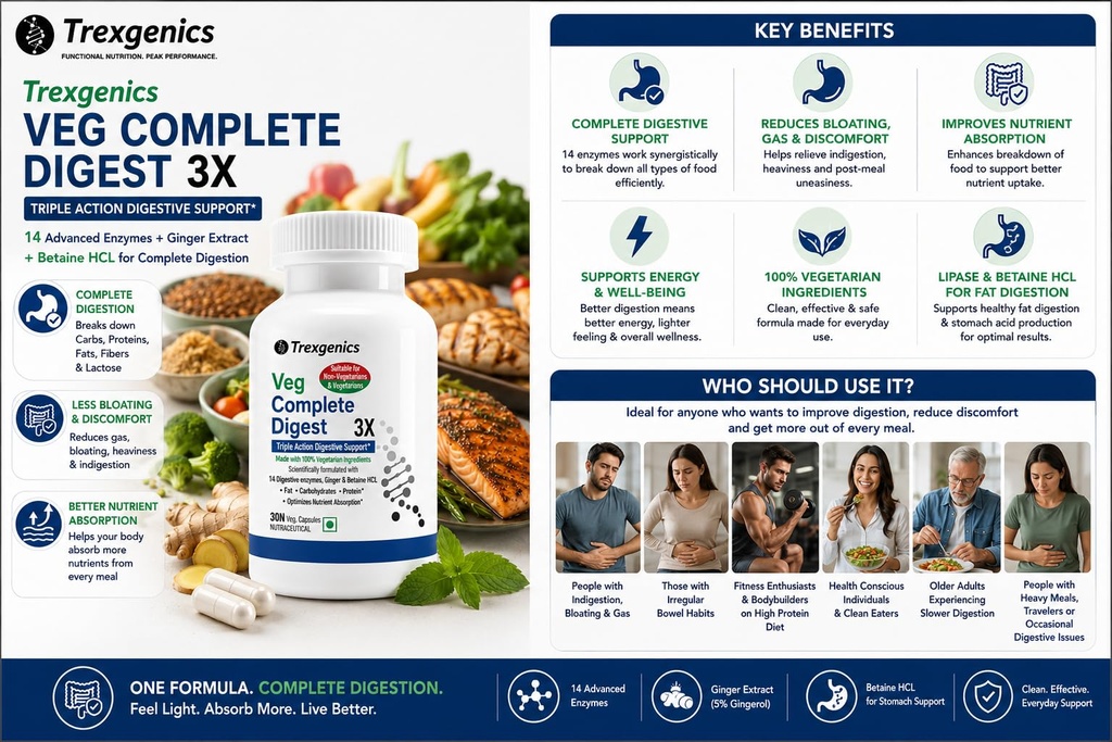 trexgenics-veg-complete-digest-3x-100-ve-71eRlvQLblL.jpg