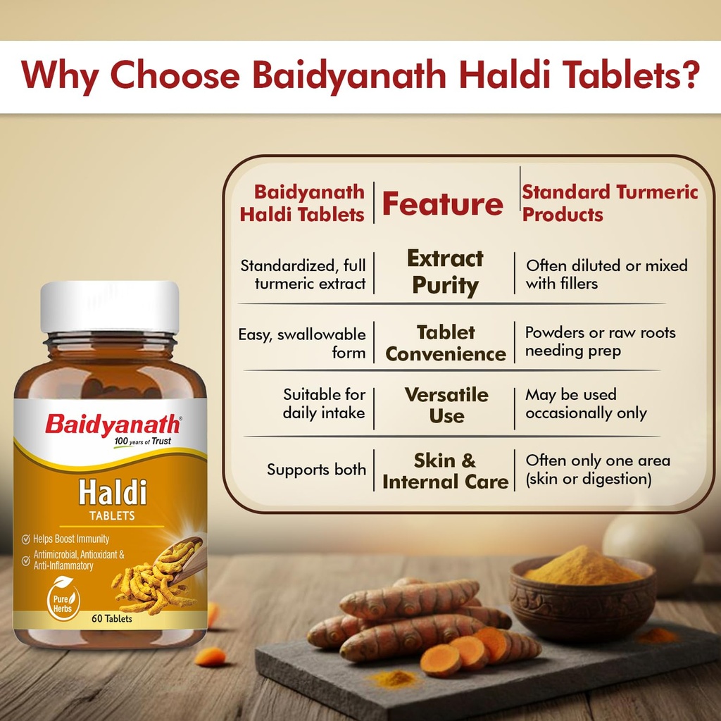 baidyanath-ayurved-turmeric-tablets-with-71SxZ1QxQkL.jpg