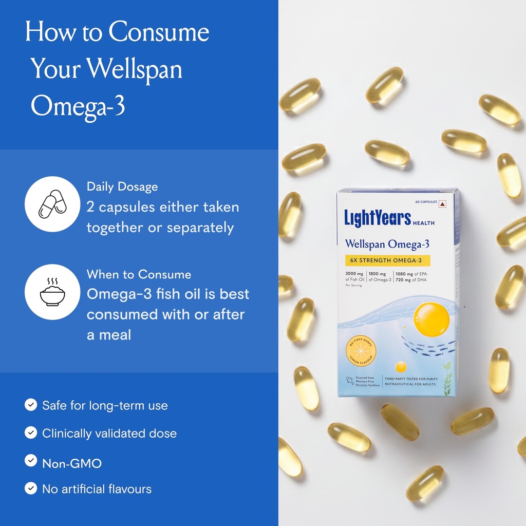 lightyears-wellspan-omega-3-fish-oil-cap-81JLyYbmYaL.jpg