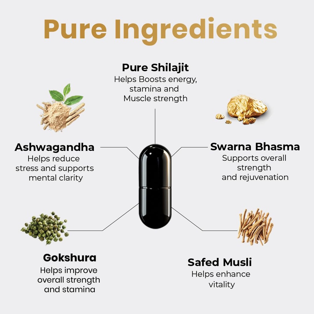 shilajit-shilajeet-capsules-for-stamina--61UwyqBDGgL.jpg