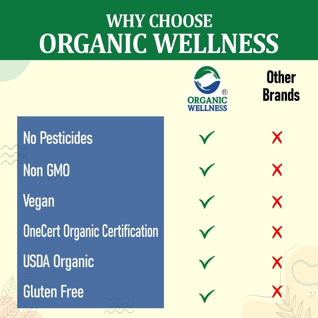 organic-wellness-5-high-curcumin-turmeri-61QU8TSWrzL.jpg
