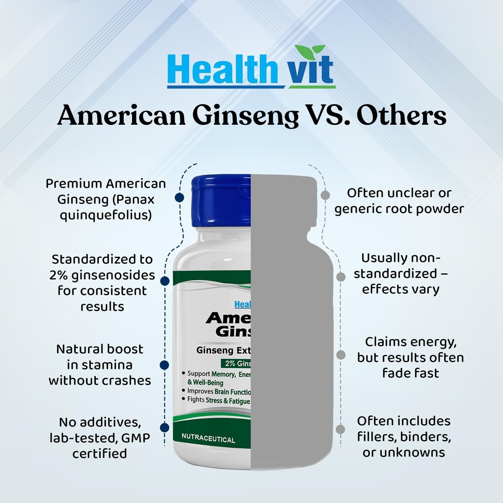 healthvit-american-ginseng-extract-400-m-71bzSe8FGyL.jpg
