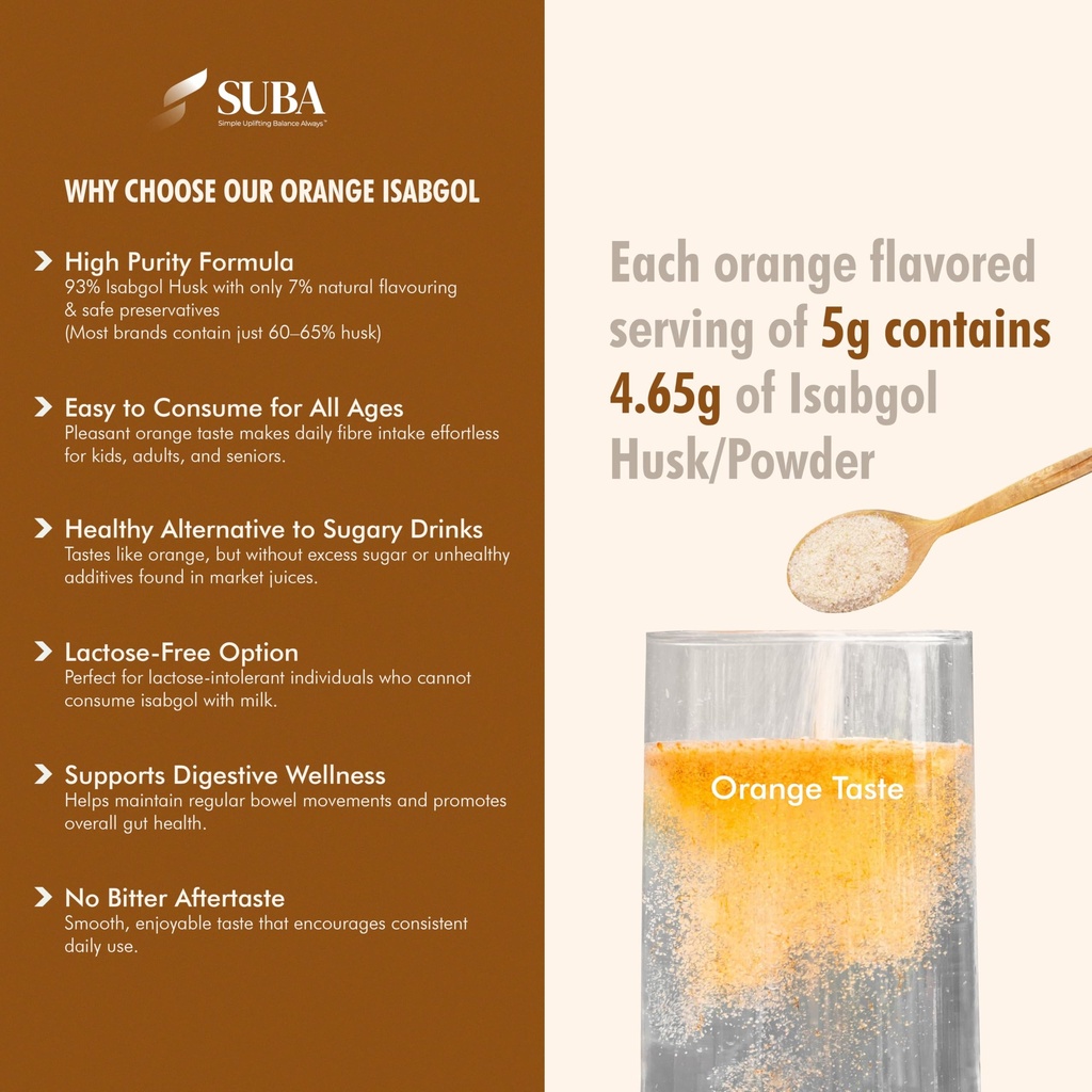 suba-isabgol-psyllium-husk-powder-orange-81tMXeZXaYL.jpg