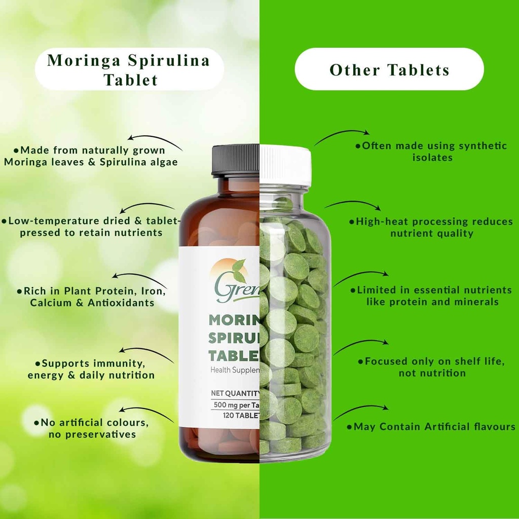 grenera-moringa-spirulina-tablet-120-tab-61fEKfVtrRL.jpg