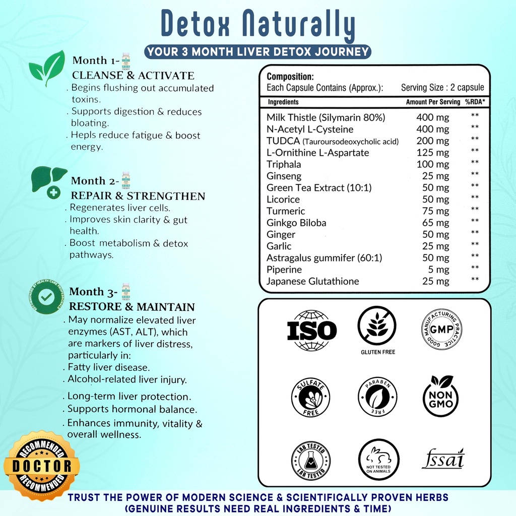 advanced-liver-detox-supplement-3-month--81ecrFNFeUL.jpg