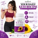 keto-weight-loss-capsules-30-count-herba-71KTn4ptODL.jpg