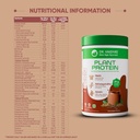 dr-vaidya-s-plant-protein-powder-ayurved-7147qUDvmNL.jpg