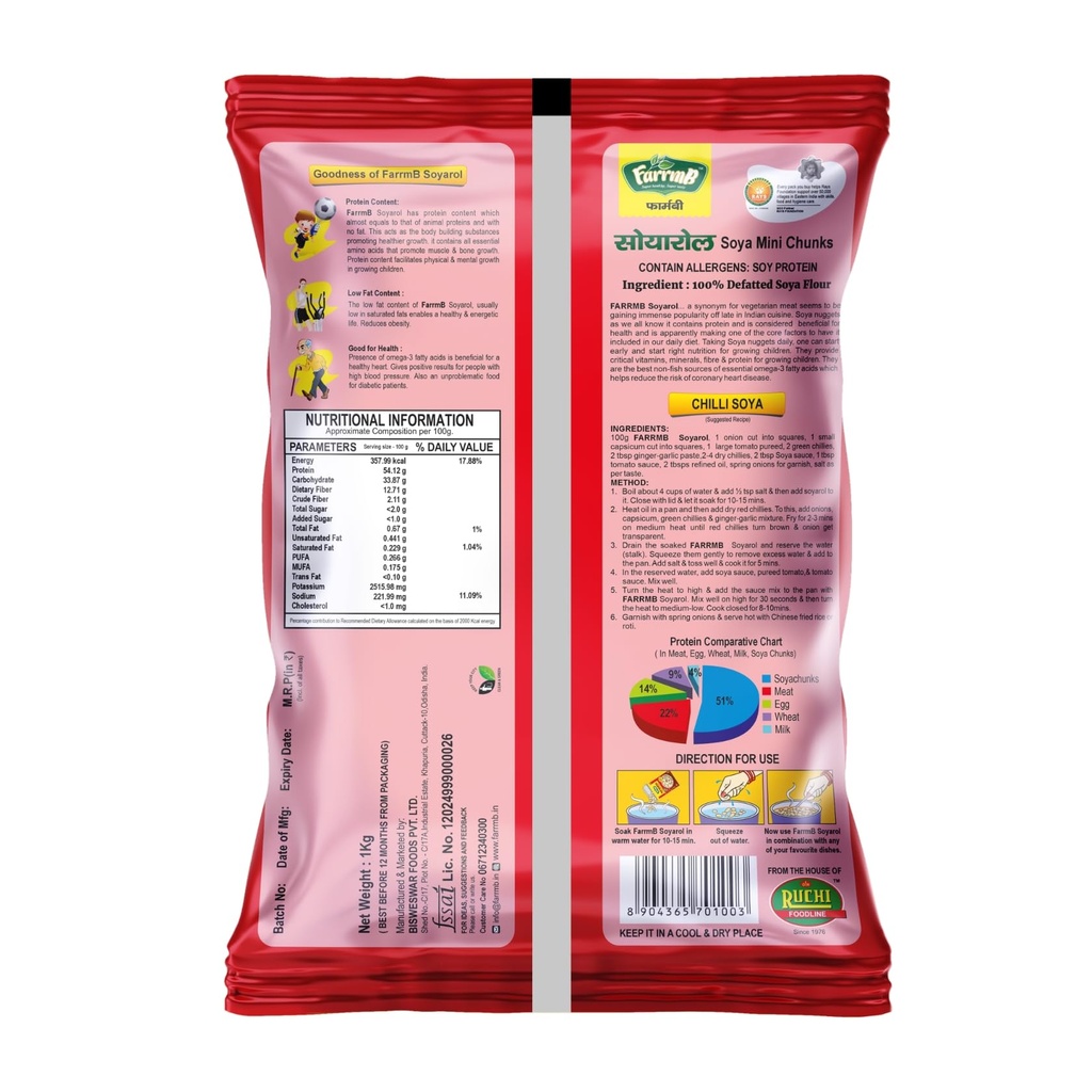 farrmb-soyarol-soya-mini-chunks-1kg-100--712+6ThDByL.jpg
