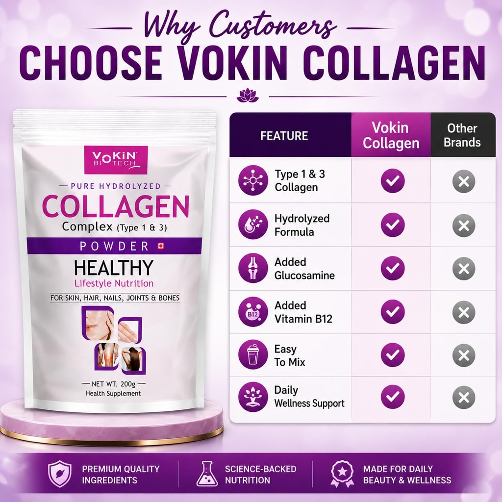 vokin-biotech-collagen-powder-supplement-71GdwBAFh+L.jpg