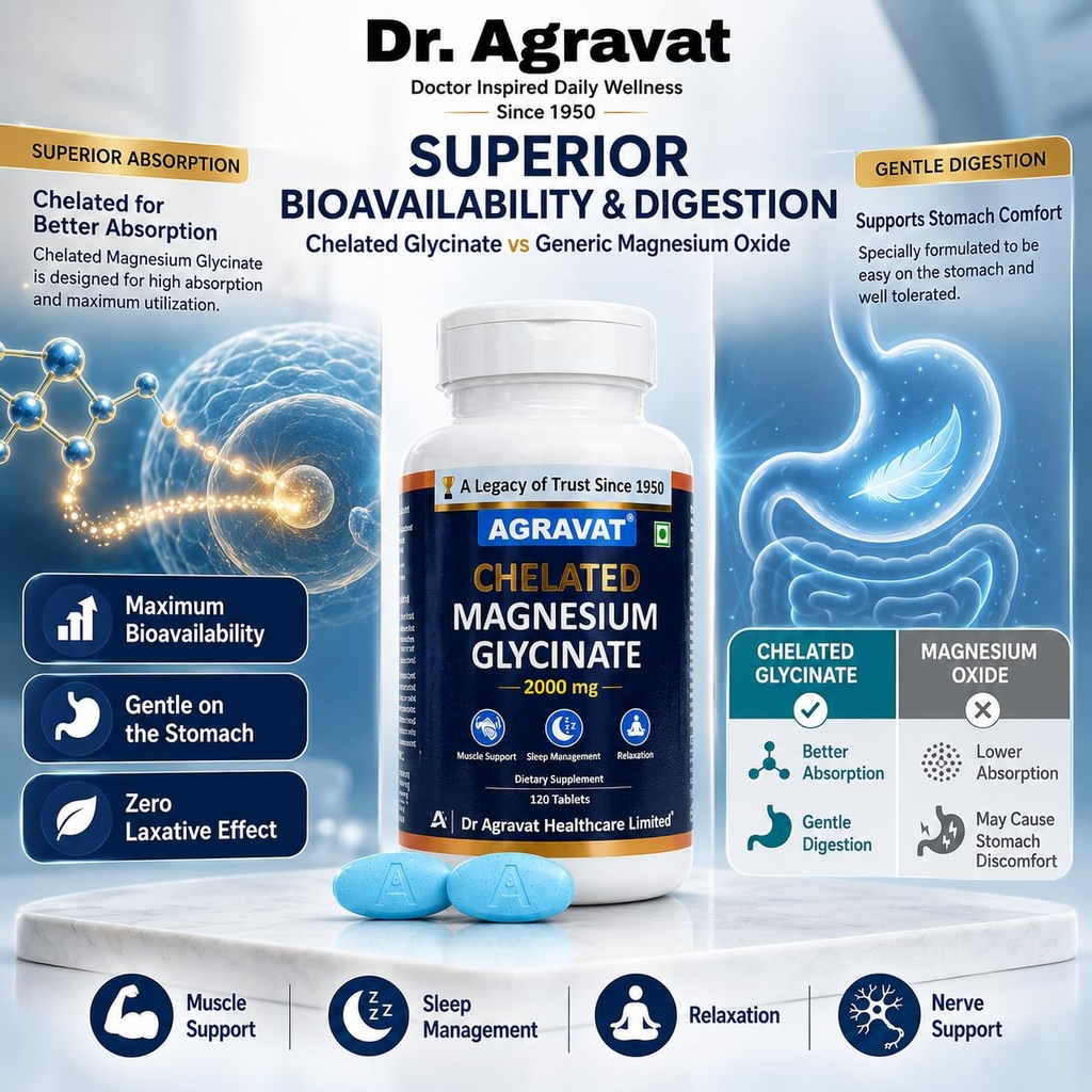 dr-agravat-chelated-magnesium-glycinate--71XIVve-k8L.jpg