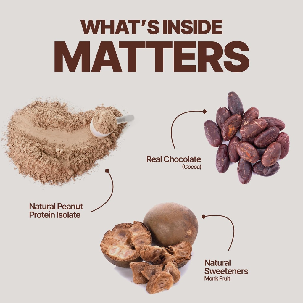 sparkfusion-natural-peanut-protein-isola-71GM7PSt3UL.jpg