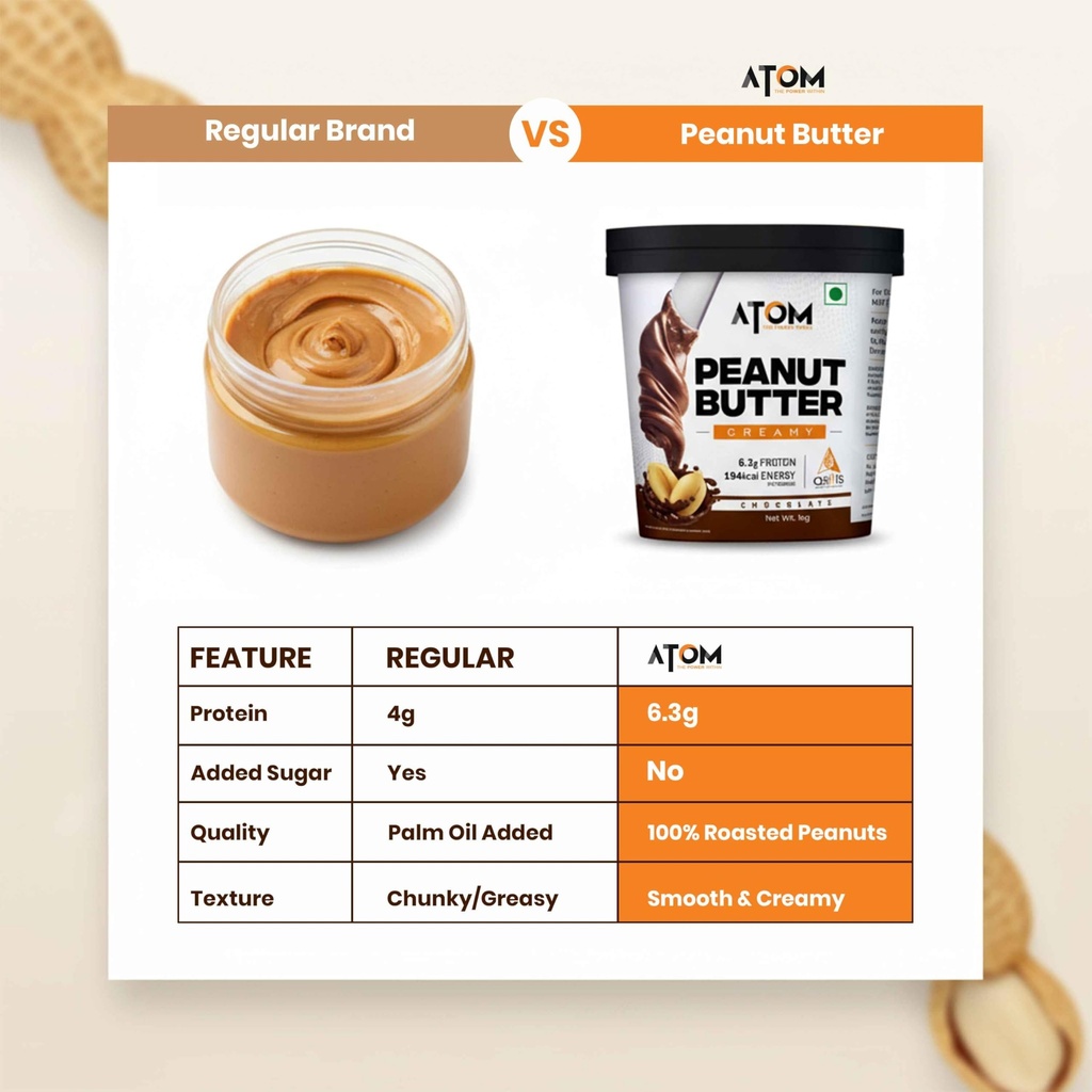asitis-nutrition-atom-chocolate-peanut-b-71AiFsC+zfL.jpg