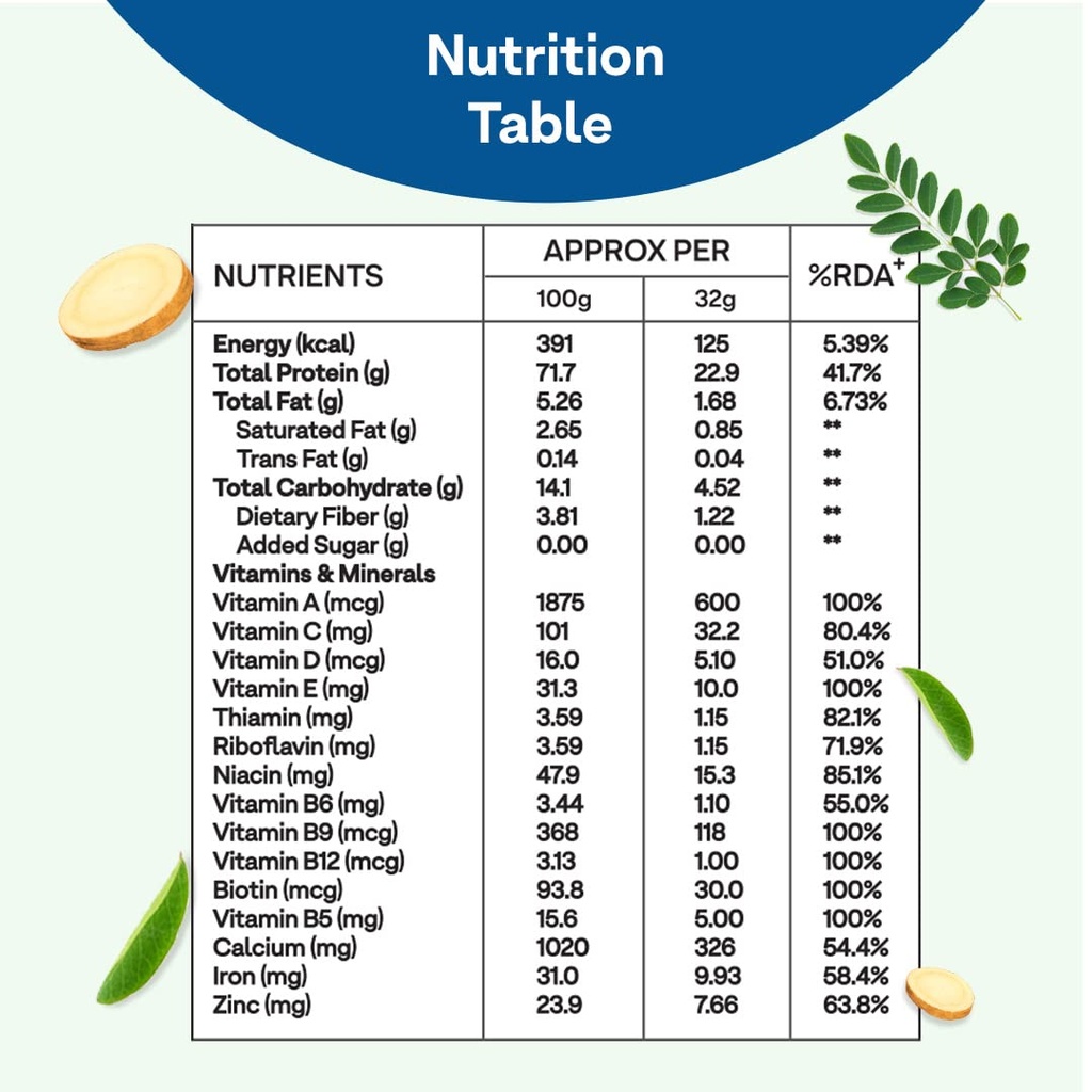oziva-protein-herbs-for-men-chocolate-16-61DtEOMxjPL.jpg