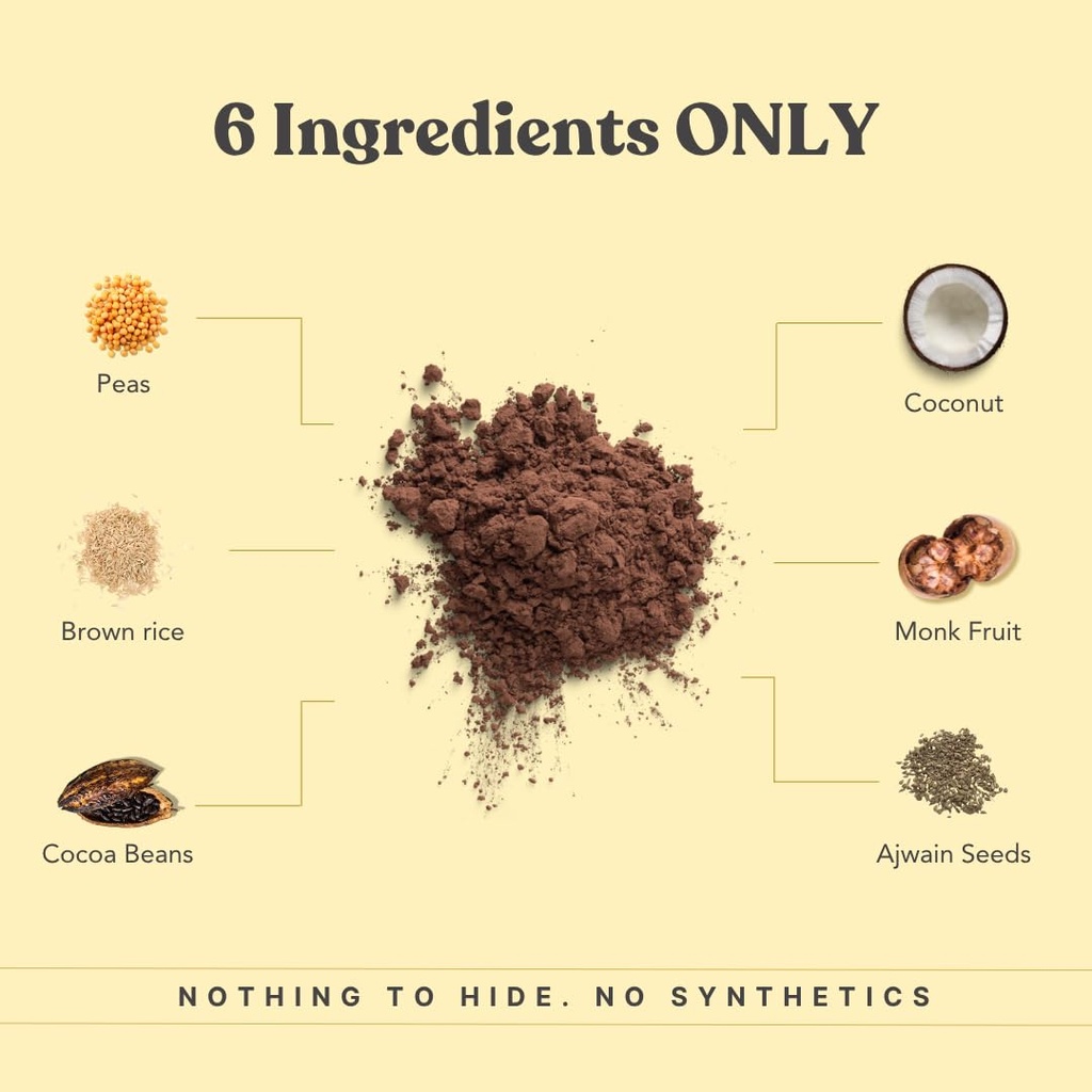 earthful-honest-plant-protein-sachet-ind-61ubkfi9aLL.jpg