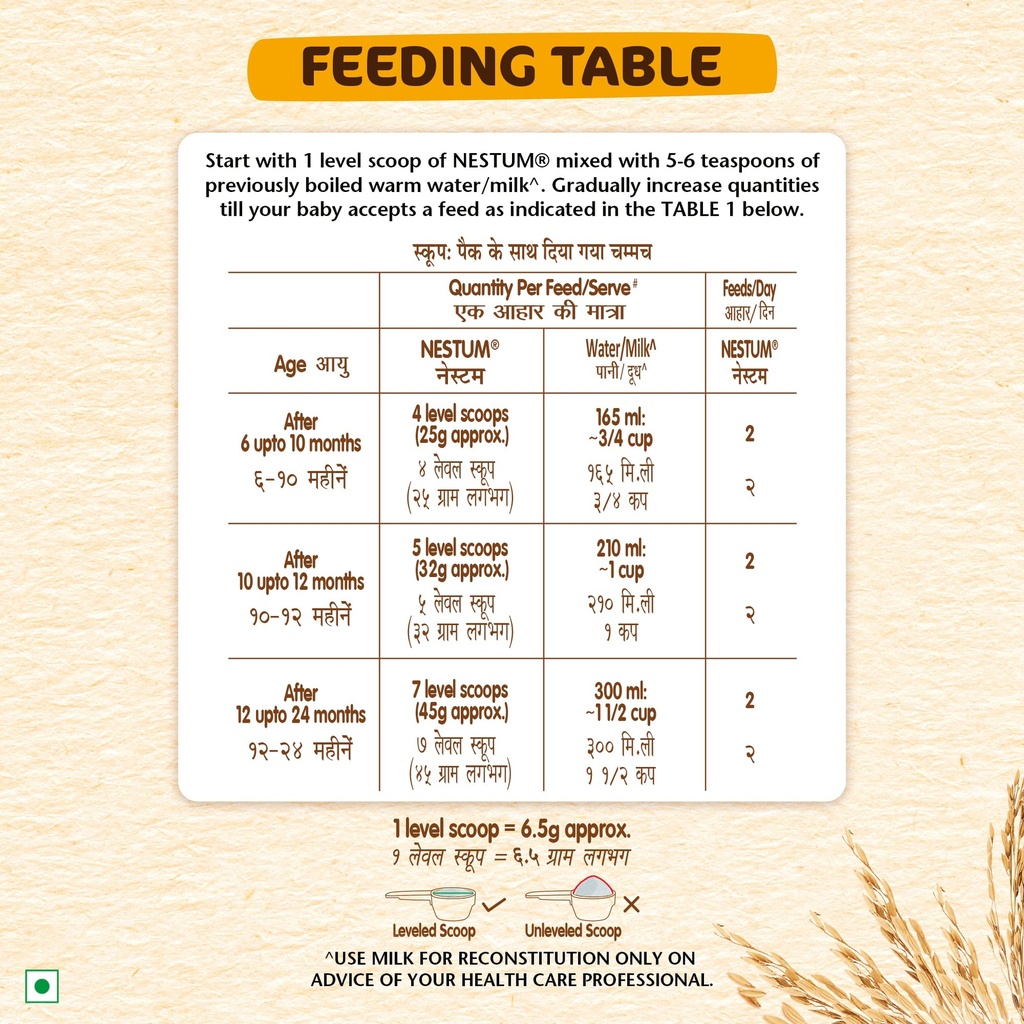 nestum-baby-cereal-rice-fruits-from-10-t-81rOD3uDirL.jpg