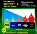 electral-fdc-ors-pack-of-30-sachets-x-21-71PplhDA6-L.jpg