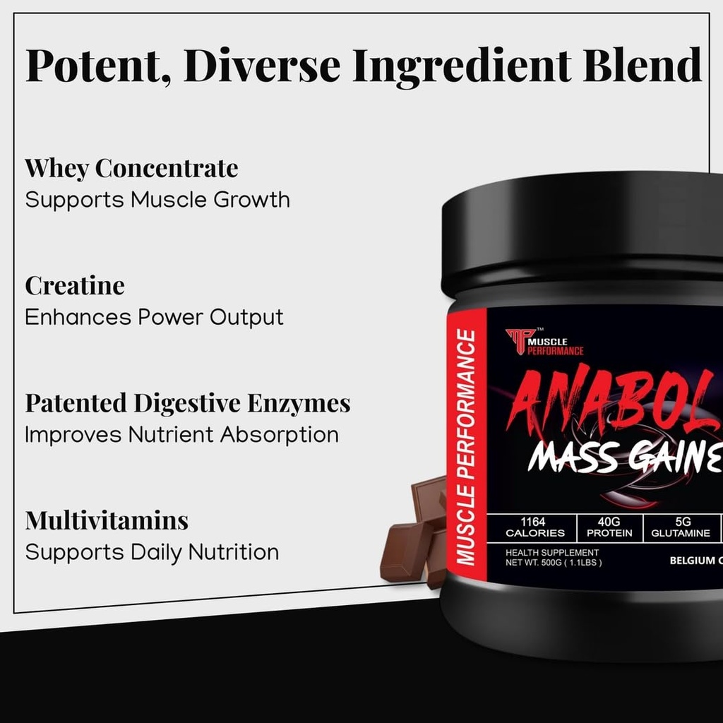 anabolic-mass-gainer-500g-belgium-chocol-61ipfQqwH5L.jpg