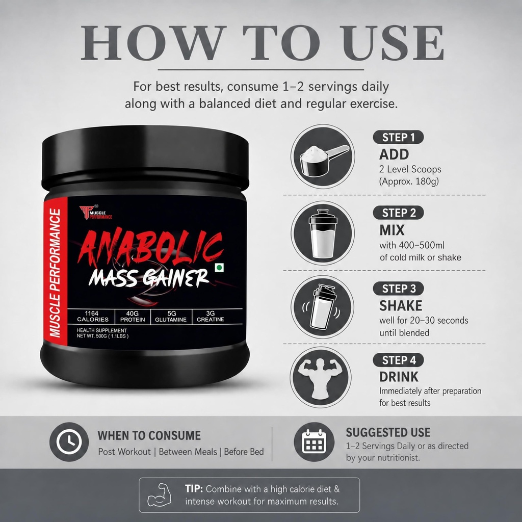 anabolic-mass-gainer-500g-belgium-chocol-81YXvrRzt3L.jpg