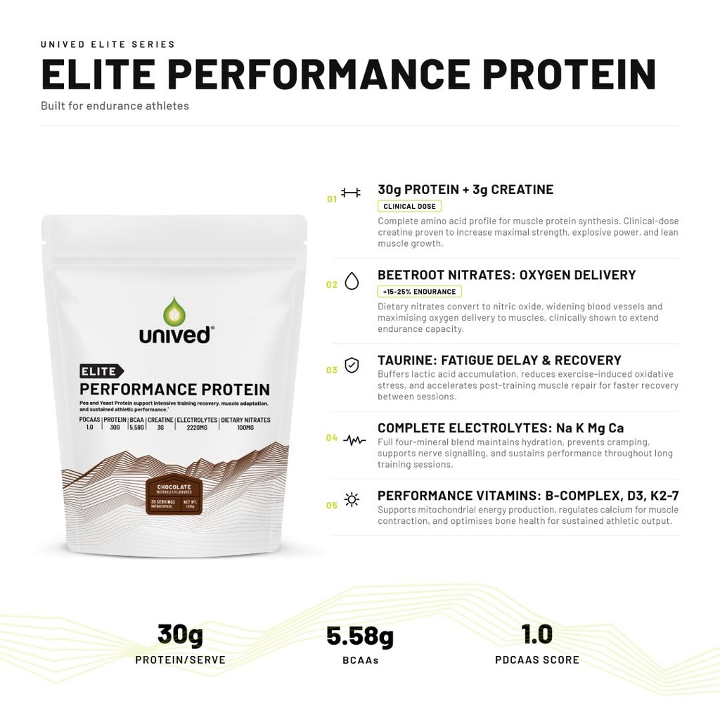 unived-elite-performance-protein-30g-pea-61-5YraAuVL.jpg