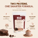 kilobeaters-whey-isolate-yeast-protein-p-61ZGIYHCRHL.jpg