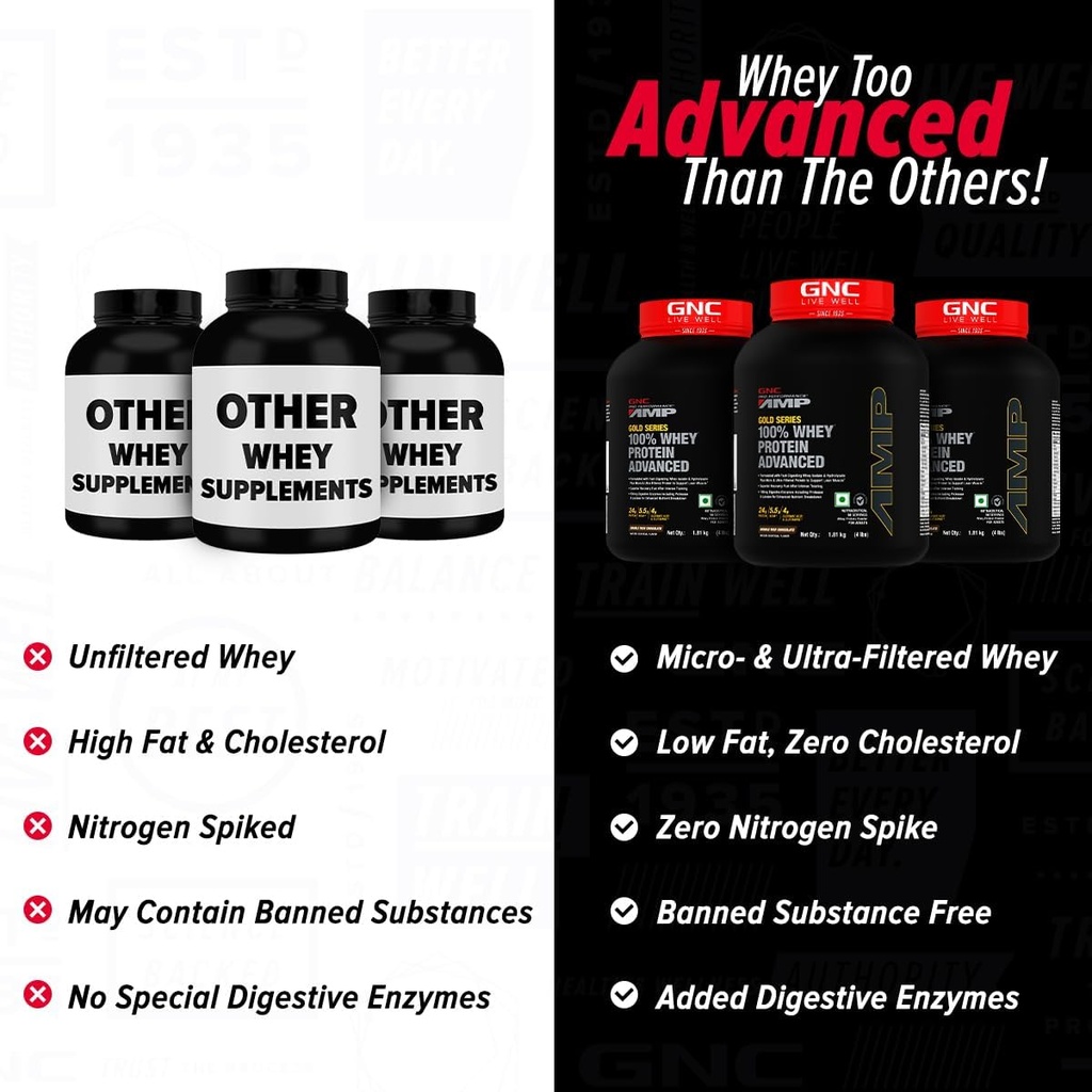 gnc-amp-gold-series-whey-protein-advance-61QzIU+HXRL.jpg