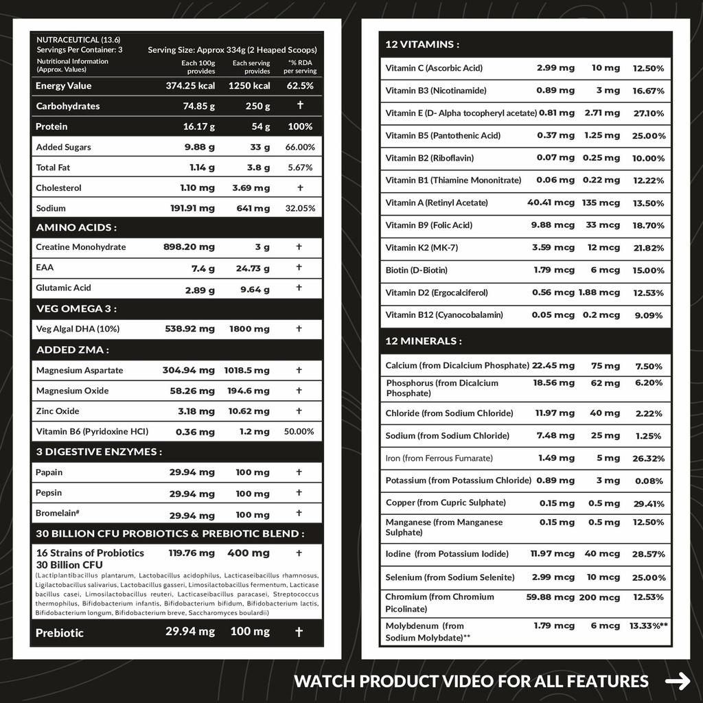 carbamide-forte-mass-gainer-with-54g-pro-81ay1Lxp-1L.jpg