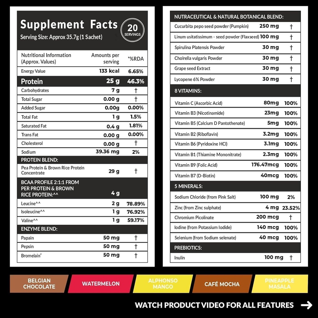 carbamide-forte-plant-protein-powder-pla-71-PjnUBm1L.jpg