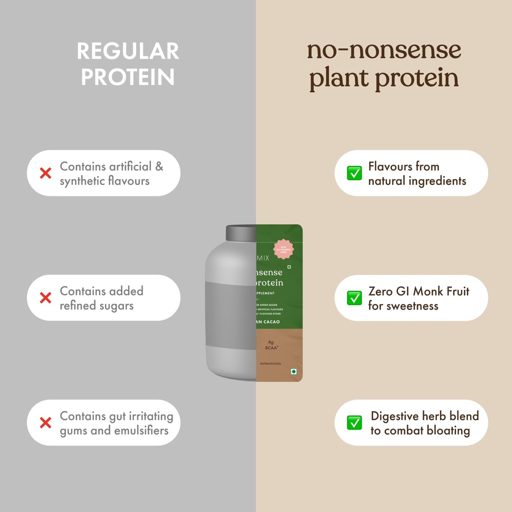 cosmix-no-nonsense-plant-protein-24g-pro-614RB4bHzSL.jpg