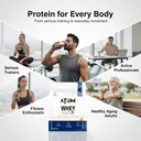 as-it-is-atom-whey-protein-xl-double-ric-81dgTc2jGuL.jpg