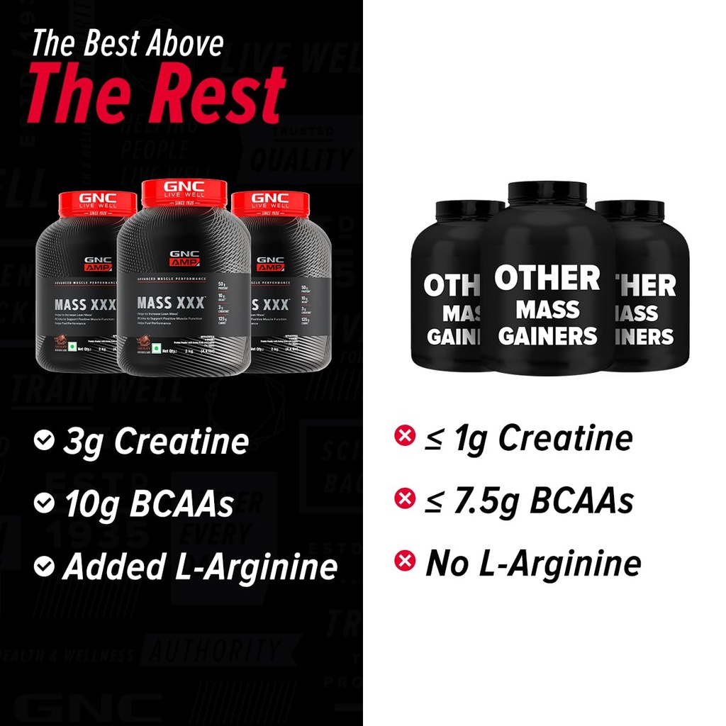 gnc-amp-mass-xxx-gainer-powder-2-kg-boos-61NJb1Ud81L.jpg